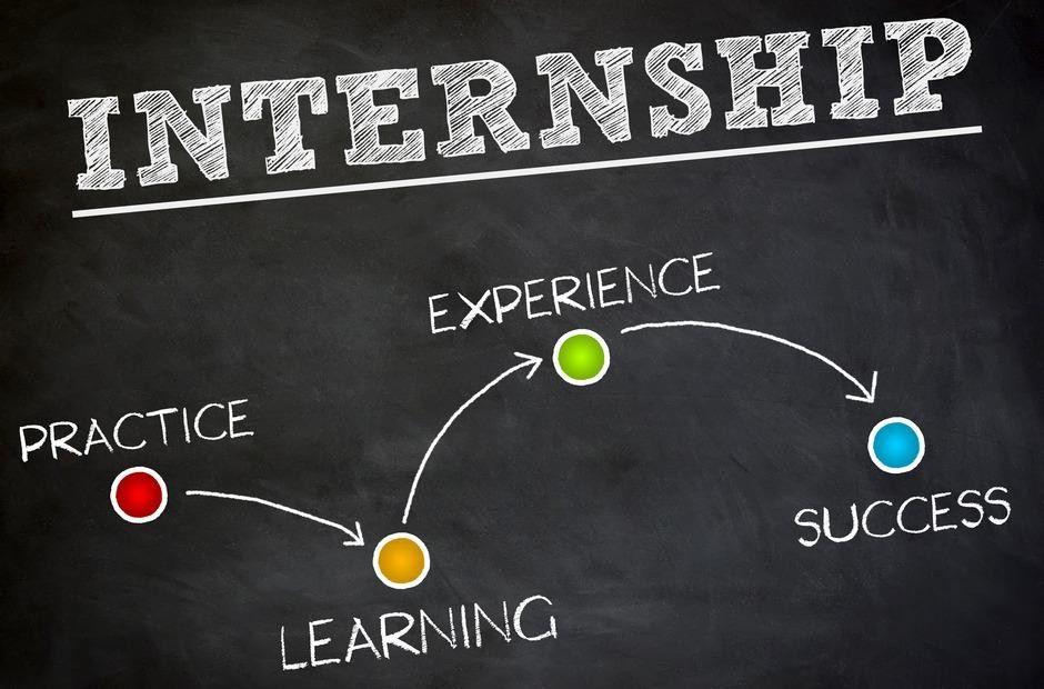 SPORT INTERNSHIP OPPORTUNITIES